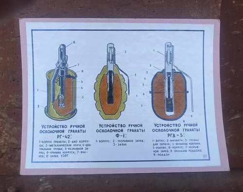Poster urss bomba - poster, a