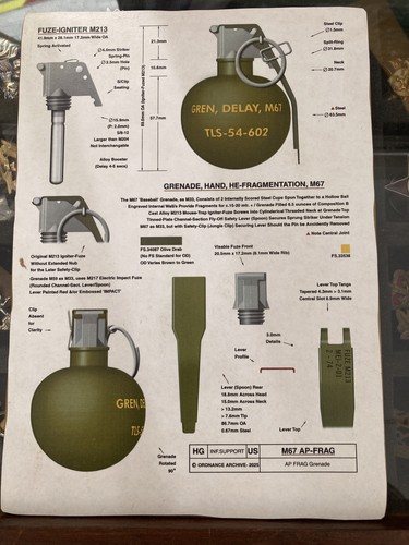 Military information board - information,